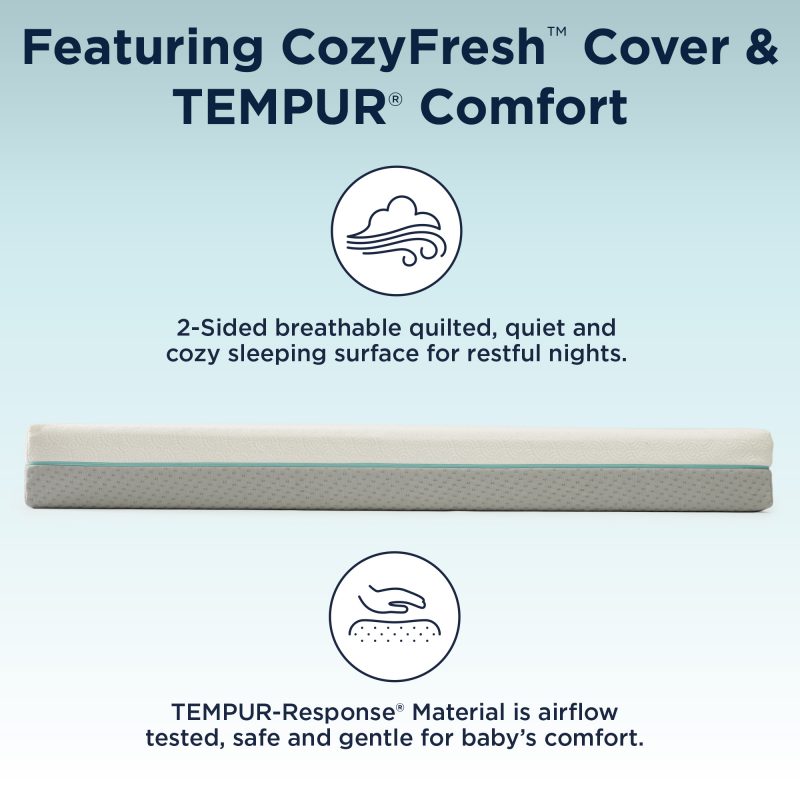 Featuring CozyFresh Cover and Tempur Comfort 2 sided breathable quilted cover