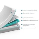 Crib mattress on whitesweep showing the inside of the crib mattress with features Thumbnail