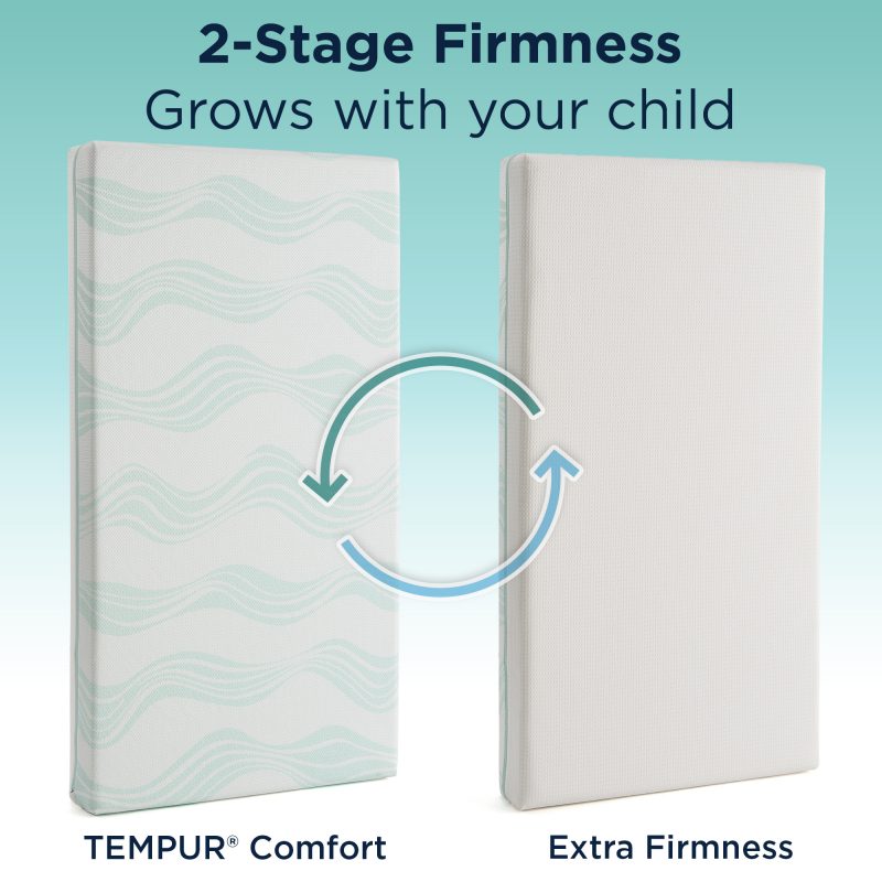 TEMPUR-DREAM COOLING & BREATHABLE 2-STAGE CRIB MATTRESS - Aqua Breeze Image 3