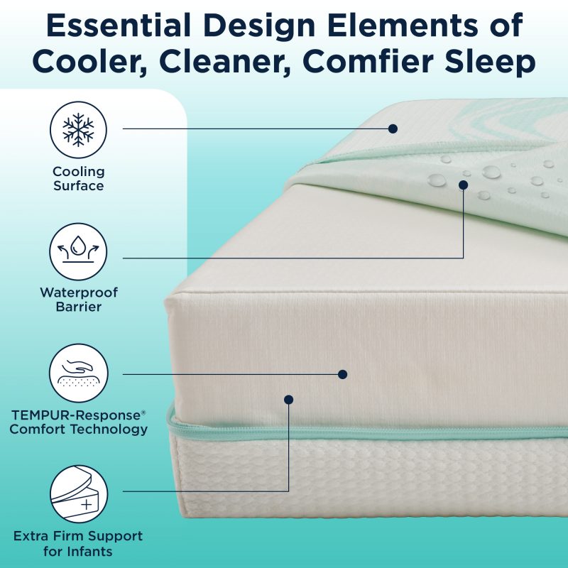 TEMPUR-DREAM COOLING & BREATHABLE 2-STAGE CRIB MATTRESS - Aqua Breeze Image 9